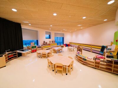 Пространство групповой ячейки